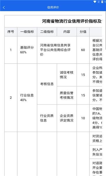 中原好司机官方版下载,中原好司机,货运app,司机app
